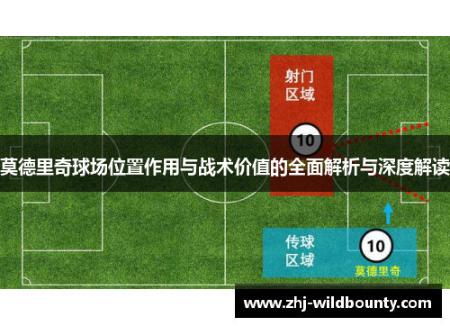 莫德里奇球场位置作用与战术价值的全面解析与深度解读