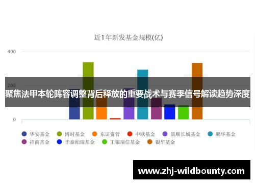 聚焦法甲本轮阵容调整背后释放的重要战术与赛季信号解读趋势深度