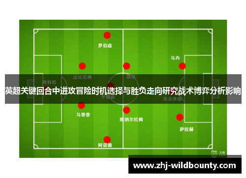 英超关键回合中进攻冒险时机选择与胜负走向研究战术博弈分析影响