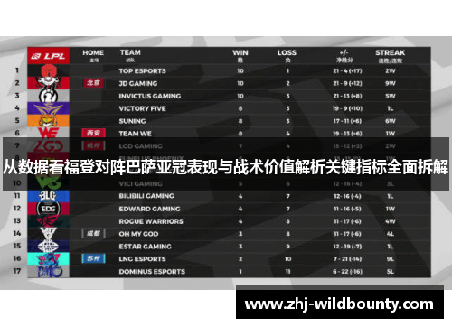从数据看福登对阵巴萨亚冠表现与战术价值解析关键指标全面拆解