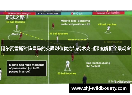 阿尔瓦雷斯对阵皇马的英超对位优势与战术克制深度解析全景观察 阿尔瓦雷斯对阵皇马的英超对位优势与战术克制深度解析全景观察